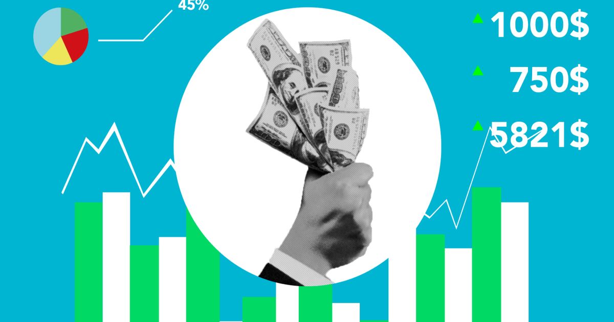 Renda Extra Ideias Práticas: Comparado com Alternativas